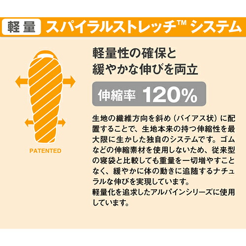 楽天市場 レンタル Mont Bell モンベル アルパイン ダウンハガー 650 3 バルサム 3日間レンタル 往復送料無料 シュラフ 寝袋 レンタル アウトドア用品 キャンプ用品 シュラフレンタル 初心者 ダーリング 楽天市場店