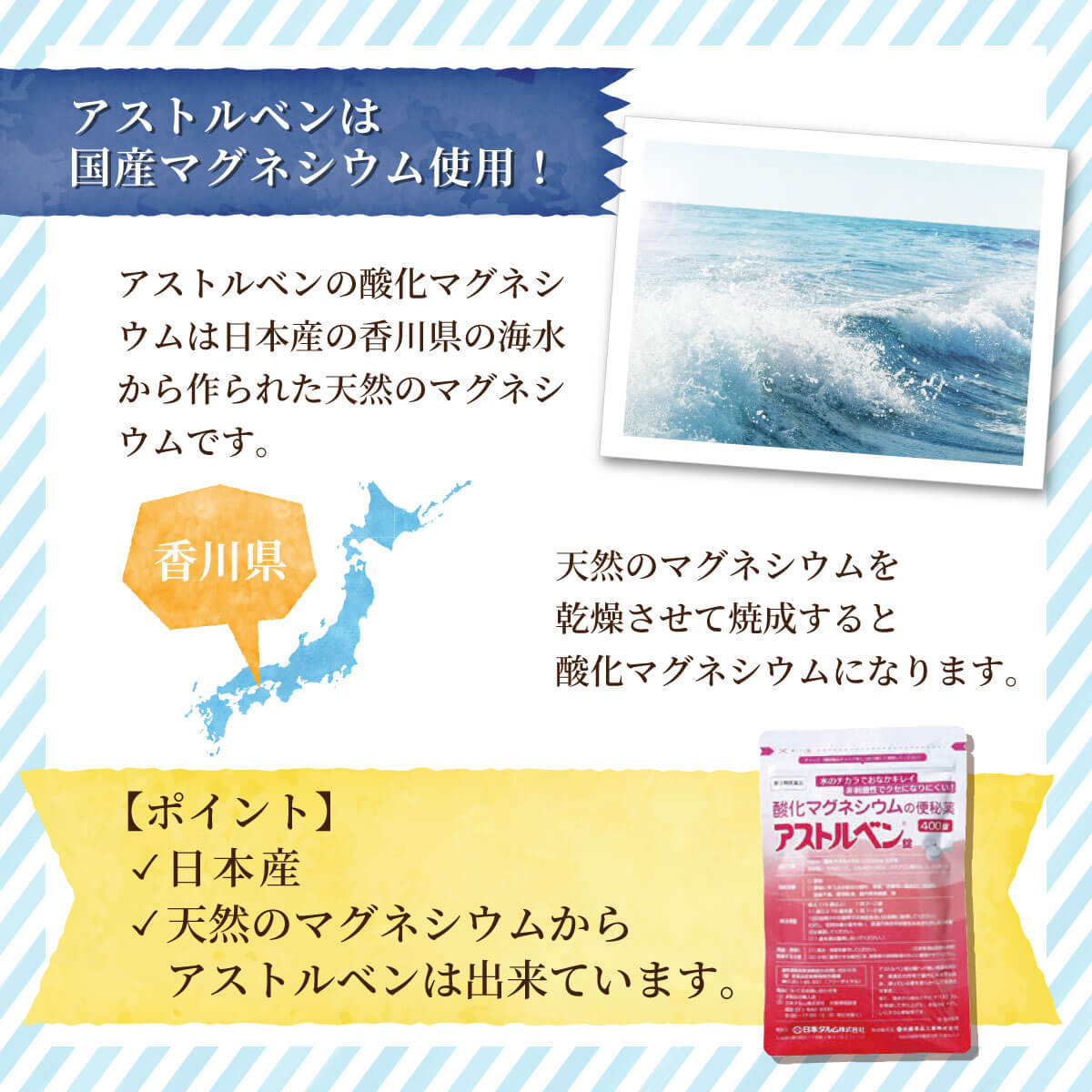 楽天市場 初回限定価格 第3類 医薬品 お腹に優しい非刺激性 スッと便秘解消 アストルベン 酸化マグネシウムの便秘薬 400錠 ダルム健康堂