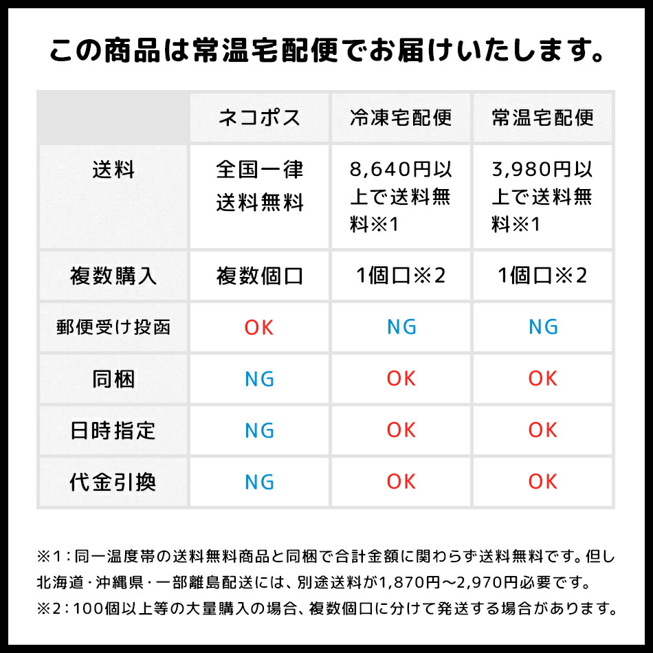 【業務用】【徳用】100g当たり375円国内加工おつまみしじみ味付きしじみ食べるしじみ2kg常温便送料無料北海道・沖縄・離島のみ別途送料必要出島屋徳用メガ盛り山盛り詰め合わせ乾燥しじみお茶漬けお味噌汁シジミ習慣海鮮茶漬けアミノ酸オルニチン