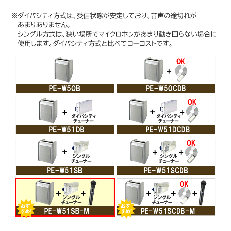 PE-W51SB-MポータブルワイヤレスアンプJVCKENWOODビクター/ケンウッド