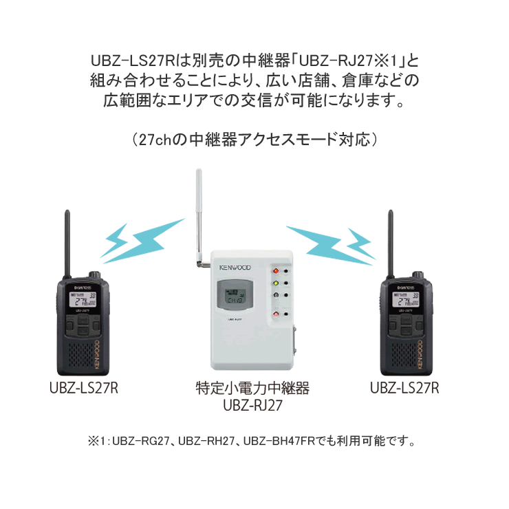 大幅値下げランキング ケンウッド 特定小電力中継器 UBZ-RJ27 kead.al