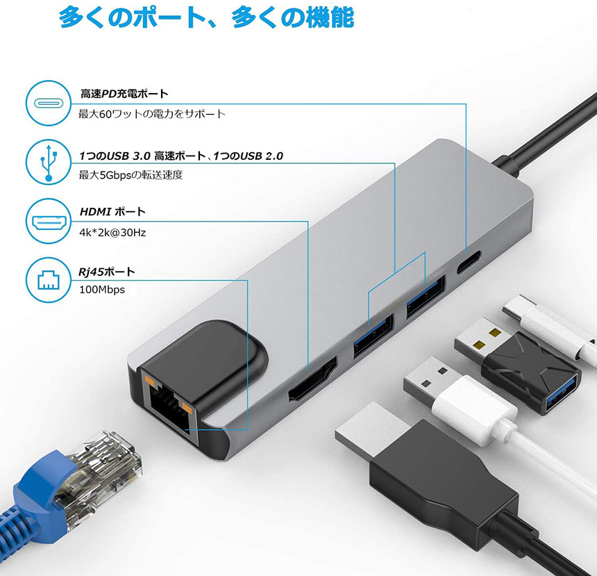 USBTypeCハブ5in1NintendoSwitch対応4K@30Hz有線LANアダプターUSBCHDMILANポートイーサネットPD充電対応ドッキングステーションMacBookAir2020SurfaceGo2ChromebookPixelなどに対応