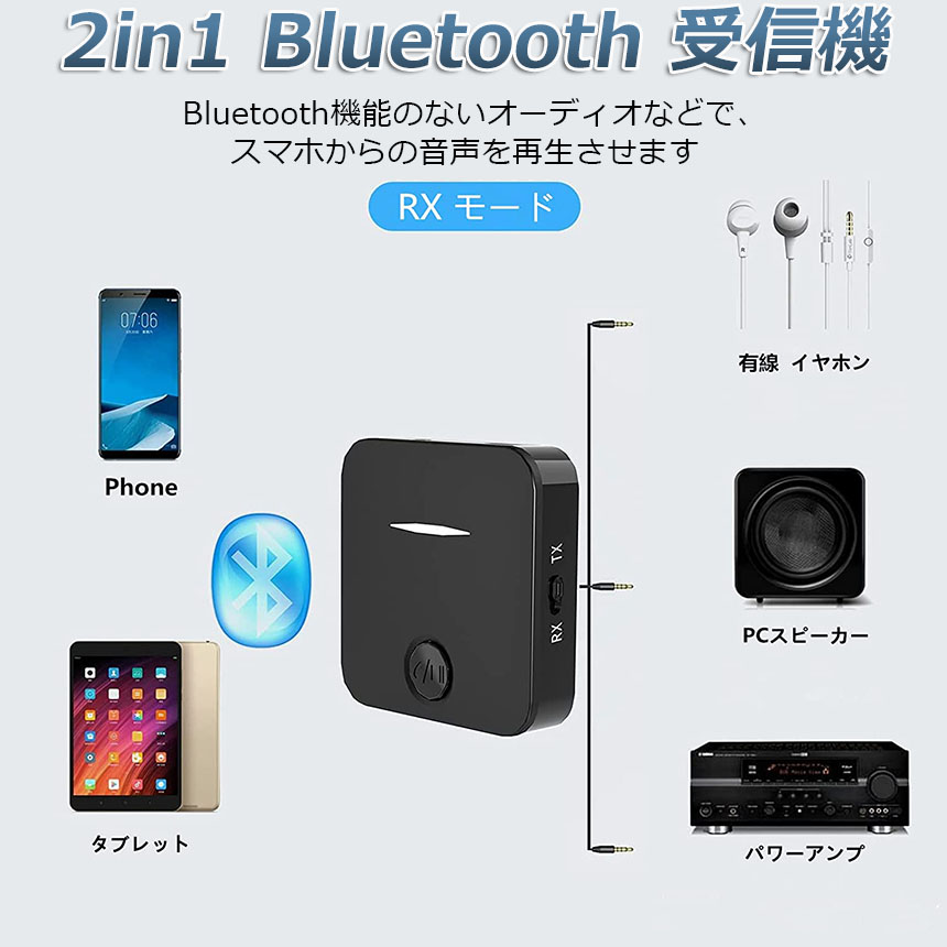 Bluetooth トランスミッター 2023 Bluetooth送信機 3.5mmオーディオ レシーバー 一台二役 Bluetooth5.0 ワイヤレス  受信機 オーディオ