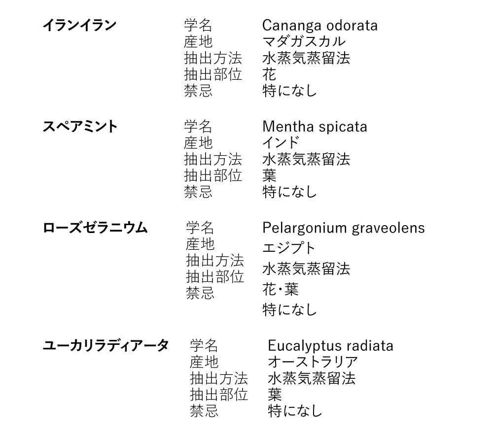 新登場 Off天然成分100 リュクス 7点セット エッセンシャルオイル 10ml アロマセラピスト監修 精油 ラベンダー ベルガモット レモン イランイラン スペアミント ゼラニウム ローズゼラニウム ユーカリ ラディアータ アロマオイルではありません Avondaleblog Com