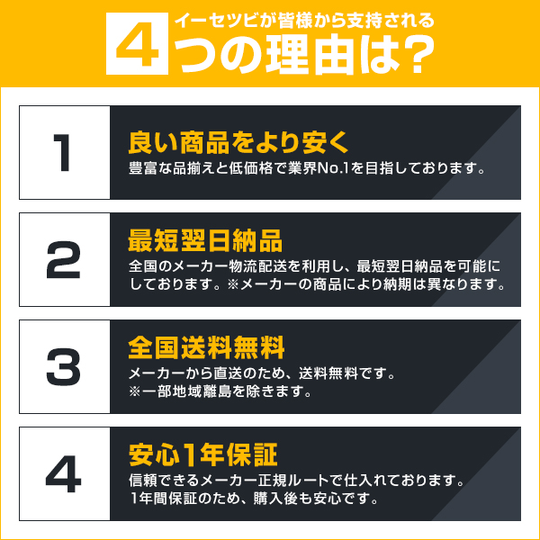 ダイキン 業務用エアコン 内外配線2線化キット BRP23A160 | www.tspea.org