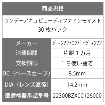 楽天市場 処方箋をご提出下さい ワンデーアキュビューディファインモイスト 30枚パック コンタクトレンズ コンタクト 1日使い捨て カラコン ディファイン ナチュラルシャイン ブライト ヴィヴィッド ラディアント アースコンタクト