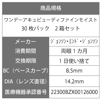 楽天市場 送料無料 ワンデーアキュビューディファインモイスト 30枚パック 2箱セット コンタクトレンズ コンタクト 1日使い捨て カラコン ディファイン アクセント ナチュラルシャイン ブライト ヴィヴィッド ラディアント アースコンタクト