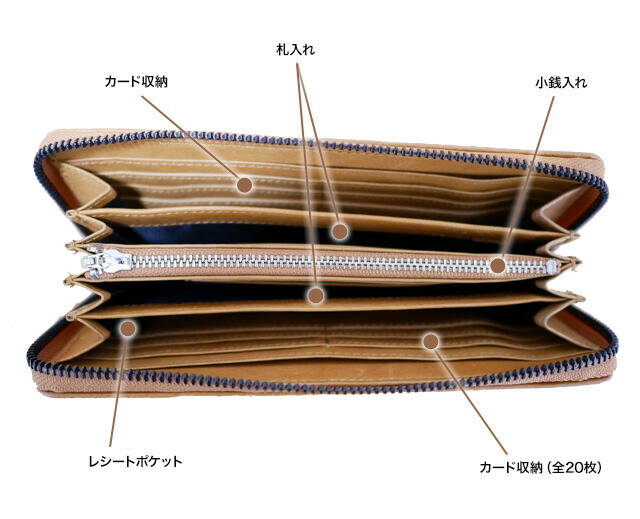 楽天市場 Samikaナチュラル 長財布 本革 財布 メンズ 長財布 男性 女性 ペア 夫婦 親子 カップル 使いやすい ブランド 人気 レザー 収納 誕生日 ギフト プレゼント ホワイトデー 旦那 海老名鞄 レディース長財布 アコーディオン お財布 海老名鞄