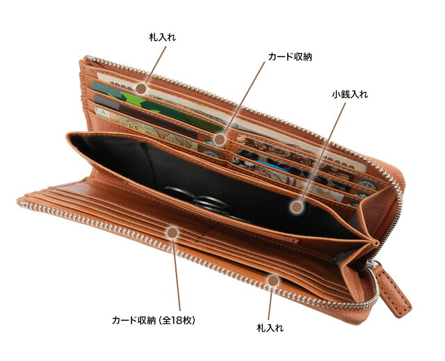 楽天市場 お買い物マラソン超特価6980円が3980円 Samika スリムナチュラル 長財布 本革 財布 メンズ 長財布 レディース 男性 女性 ペア 夫婦 親子 カップル 使いやすい ブランド 人気 レザー 収納 誕生日 ギフト プレゼント 妻 ホワイトデー 旦那 海老名鞄 レディース長