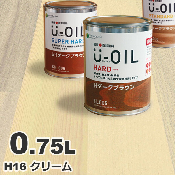 ムクリペ - 醇乎たる床、けずって取り繕い