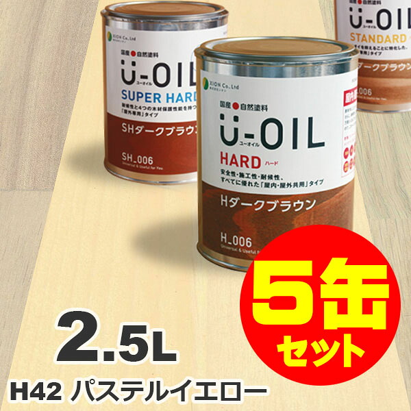 材木甲板の貨物輸送について 塗料缶・ペンキ-DIY・工具-塗装用品