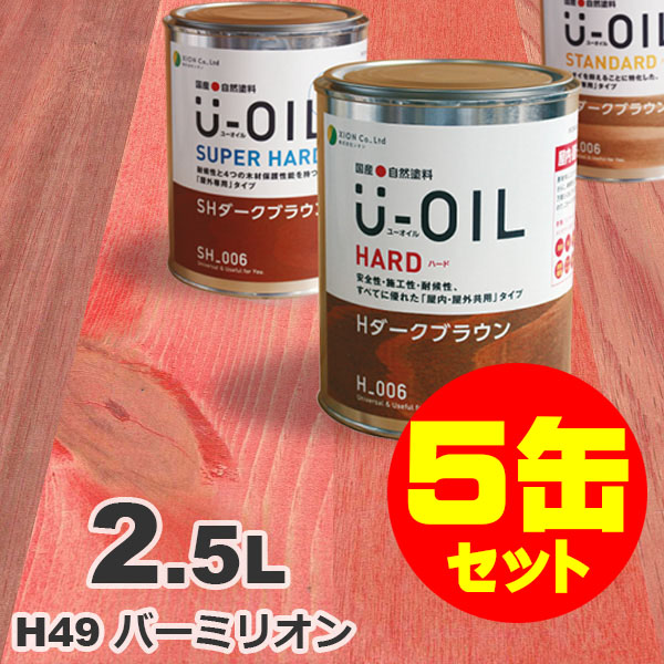 材木甲板の貨物輸送について 花・ガーデン・DIY-DIY・工具-塗料缶・ペンキ