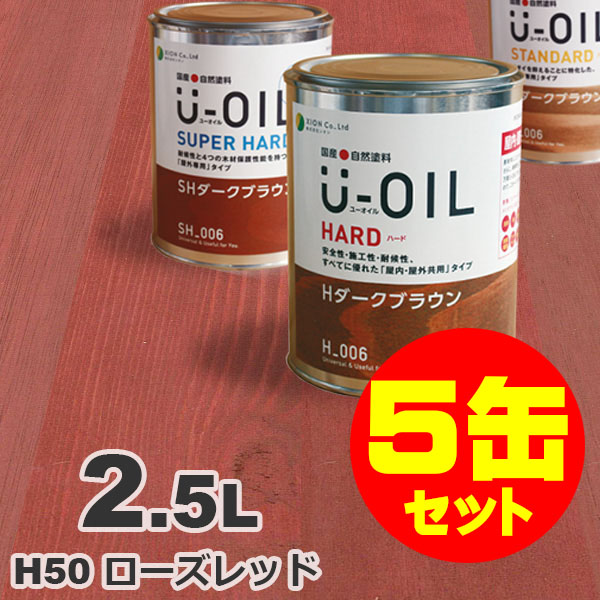 材木甲板の貨物輸送について DIY・工具-花・ガーデン・DIY