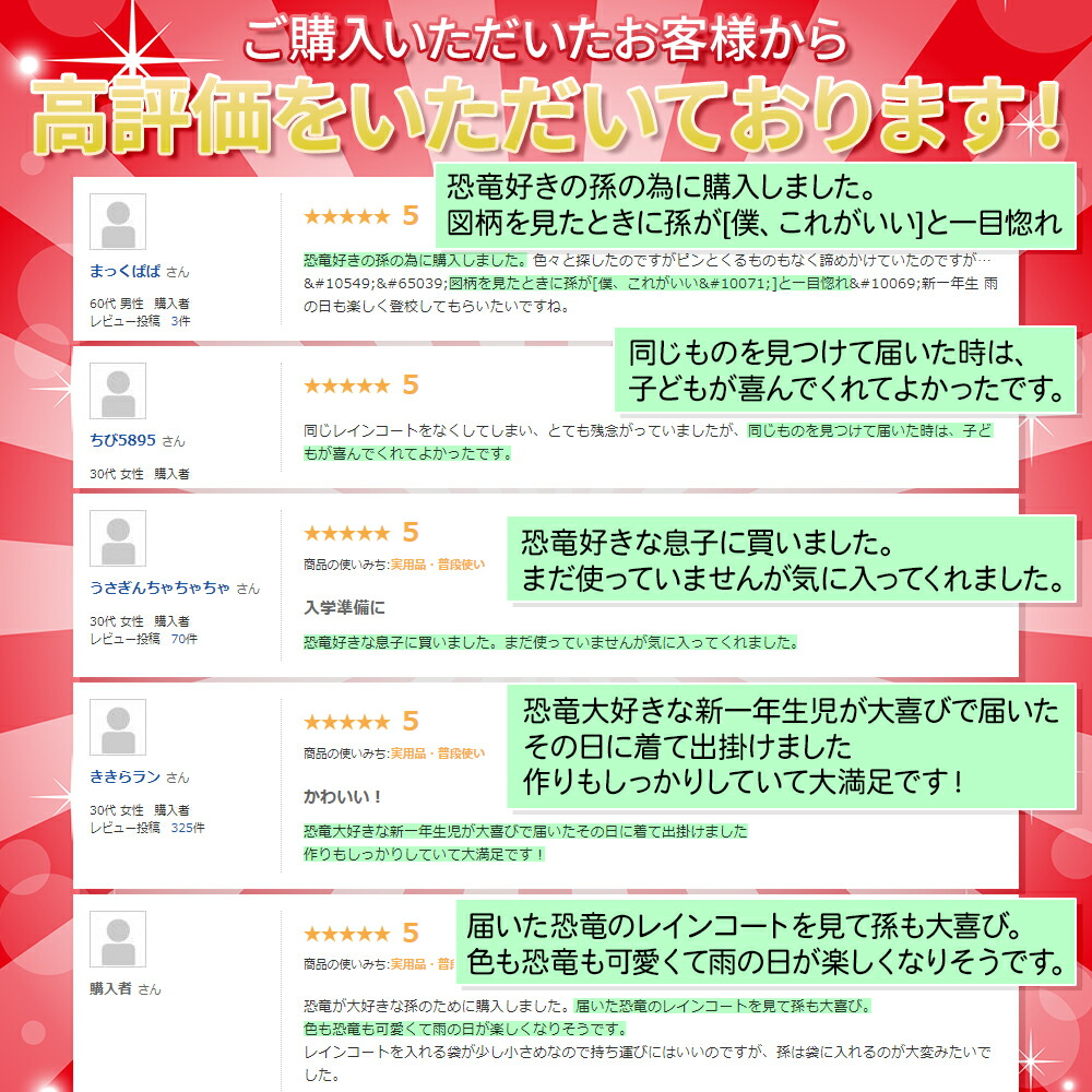 楽天市場 レインコート ランドセル対応 恐竜 いちご柄 レインポンチョタイプ キッズ 雨具 レインウェア 男の子 女の子 タブレット スマホホルダーecoride