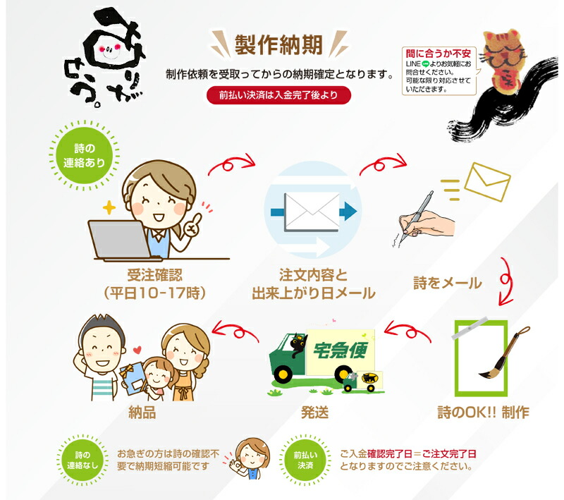 国内在庫 新築祝い 結婚祝い 造花 額名前詩 名前ポエム ウエディング ボード ギフト 退職祝い 誕生日 長寿 還暦 喜寿 退職 記念品 プレゼント 名前 手書き メッセージ 還暦祝い 古希祝い 喜寿祝い 送料無料 笑描き屋たくと Fucoa Cl