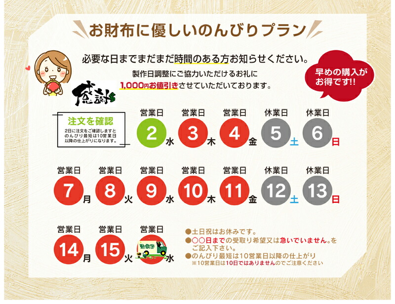 返品 交換対象商品 送料無料 父の日 限定デザイン ビール ネクタイ カーネーション 名前ポエム 2lサイズ フルネーム不可 名前詩 感謝 ありがとう 名入れ プレゼント 誕生日 男性 父 母 義母 お父さん お母さん 贈り物 花ギフト 母の日ギフト 父の日ギフト メッセージ 花 返品 交換対象商品 送料無料 父の日 限定デザイン ビール ネクタイ カーネーション 名前ポエム 2lサイズ フルネーム不可 名前詩 感謝 ありがとう 名入れ プレゼント 誕生日 男性 父 母 義母 お父さん お母さん 贈り物 花ギフト 母の日ギフト 父の日ギフト メッセージ 花