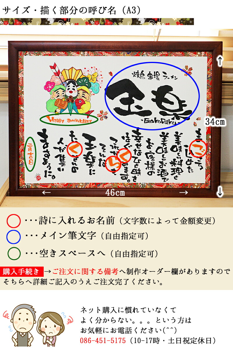 名前詩 開業祝い 周年祝い 飲食 お祝い用 名前ポエム 建築 美容院 古民家 居酒屋 和食 Bar