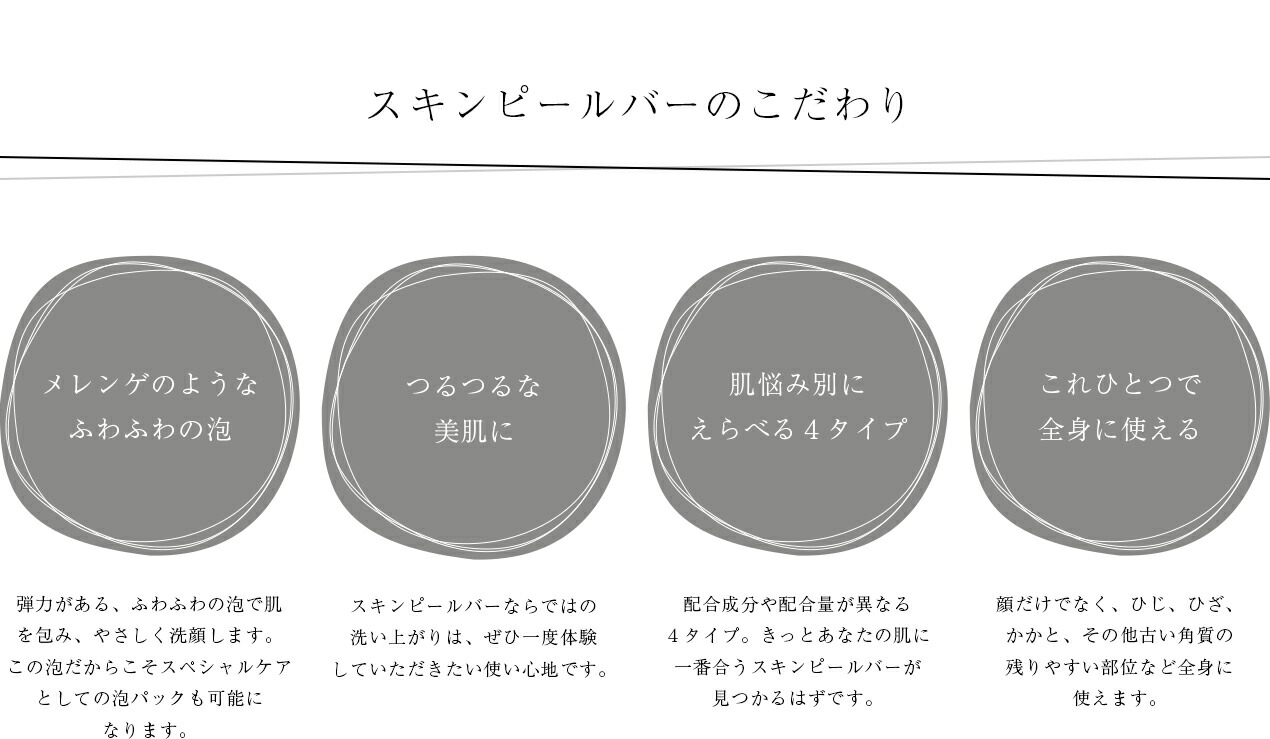 スキンピールバーのこだわり