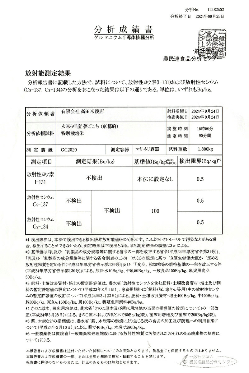 期間限定送料無料 楽天市場 京都府 丹後産 夢ごこち 特別栽培米 米 30kg 5kg 6袋 令和2年産お米 分つき米 玄米 送料無料 京の米職人 60 Off Www Lexusoman Com