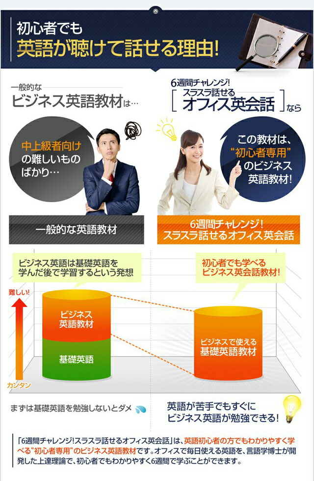 送料無料 14日で英語がわかるようになった人91 の実績 約3時間分収録のcd付属 オフィス 英会話 ビジネス 英語 教材 一日15分 6週間チャレンジ 言語学博士開発 中級 Kanal9tv Com