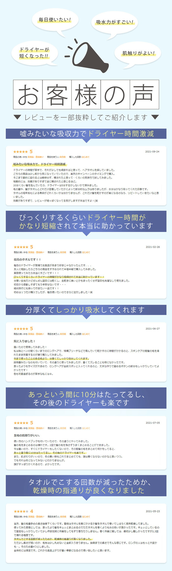 楽天市場 ドライヤー時間が短縮できる超吸水極厚ヘアタオル ヘアキャップ 速乾吸水ヘアターバン水分吸収ヘアドライ M便 1 3 ディープケア 楽天市場店