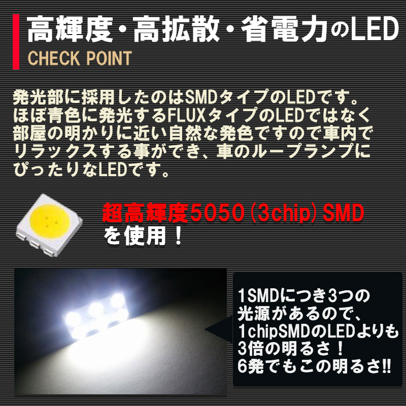 楽天市場 Honda 新型フリード専用ledルームランプセット ハイブリット対応 平成28年9月 登録車 Gb5 Gb6 Gb7 Gb8 N 株式会社エンラージ商事楽天市場店