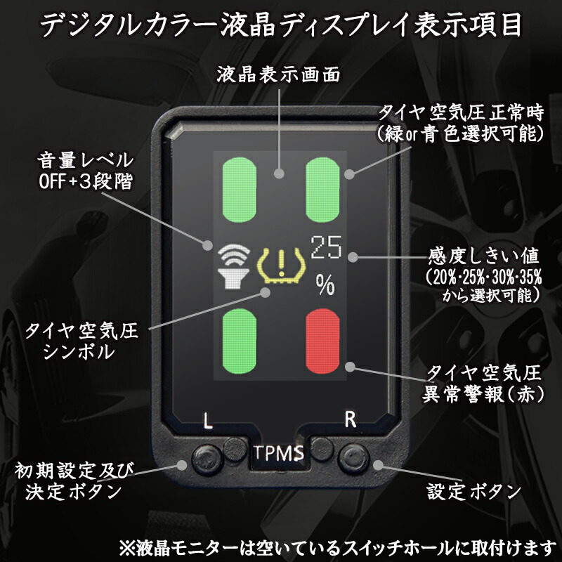楽天市場 トヨタ車専用 音声案内式タイヤ空気圧監視警報システムtpms 対応車種 C Hr アルファード ヴェルファイア ヴォクシー ノア エスクァイア ハイエース ハリアー プリウス ランドクルーザープラド S 株式会社エンラージ商事楽天市場店