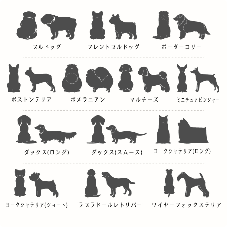 楽天市場 スーパーセール クーポン対象 Sale 犬 名入れ ミニバッグ ベーシック カラー お散歩バッグ ミニトート かわいい ランチバッグ 小さめ かばん ギフト プレゼント ペットグッズならエブリーペット