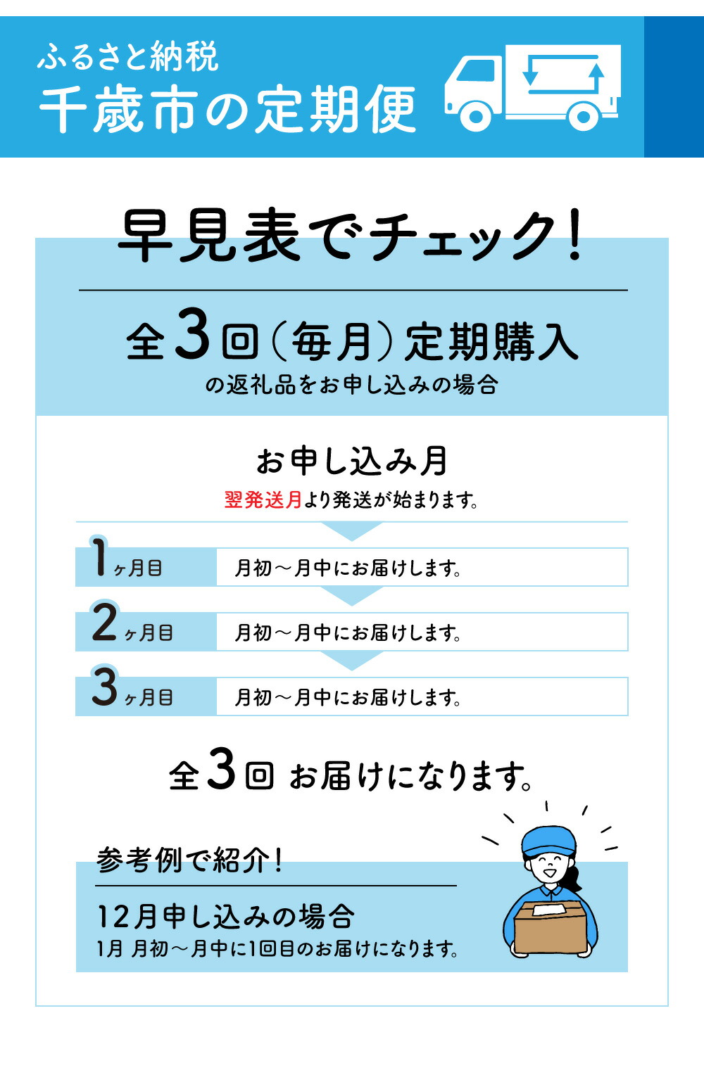 【ふるさと納税】定期便3ヶ月連続キリン一番搾り生ビール<千歳工場産>350ml(24本)北海道ふるさと納税ビールお酒ケースビールふるさと納税北海道ビール千歳市ふるさと納税ギフト内祝いお歳暮酒【北海道千歳市】
