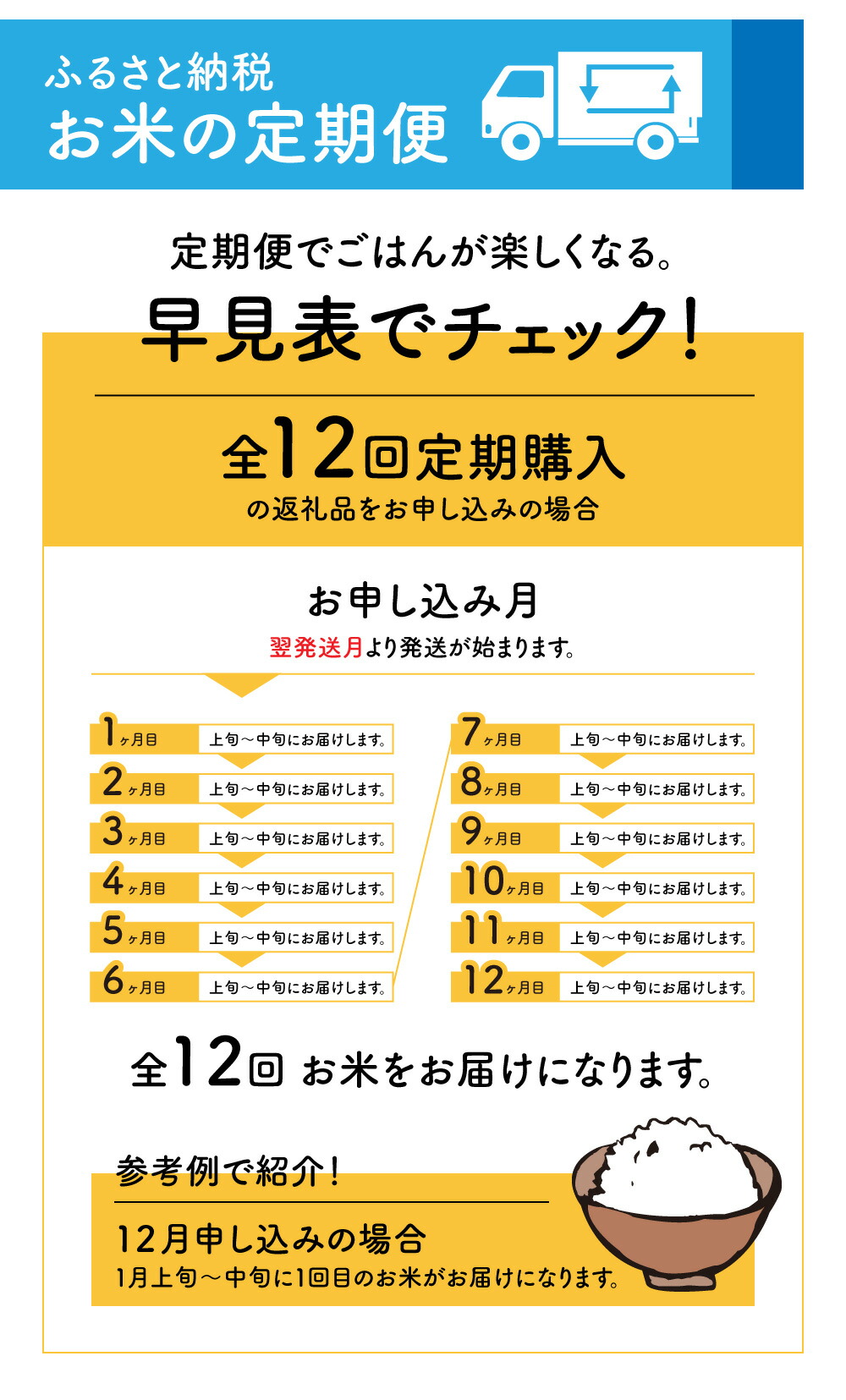 楽天市場 ふるさと納税 お米の定期便 ななつぼし 5kg 無洗米 全12回 ふるさと納税 お米 ふるさと納税 北海道米 北海道産お米 東神楽 ふるさと納税米 お米 道産米 人気ブランド 米 こめ J177 北海道東神楽町
