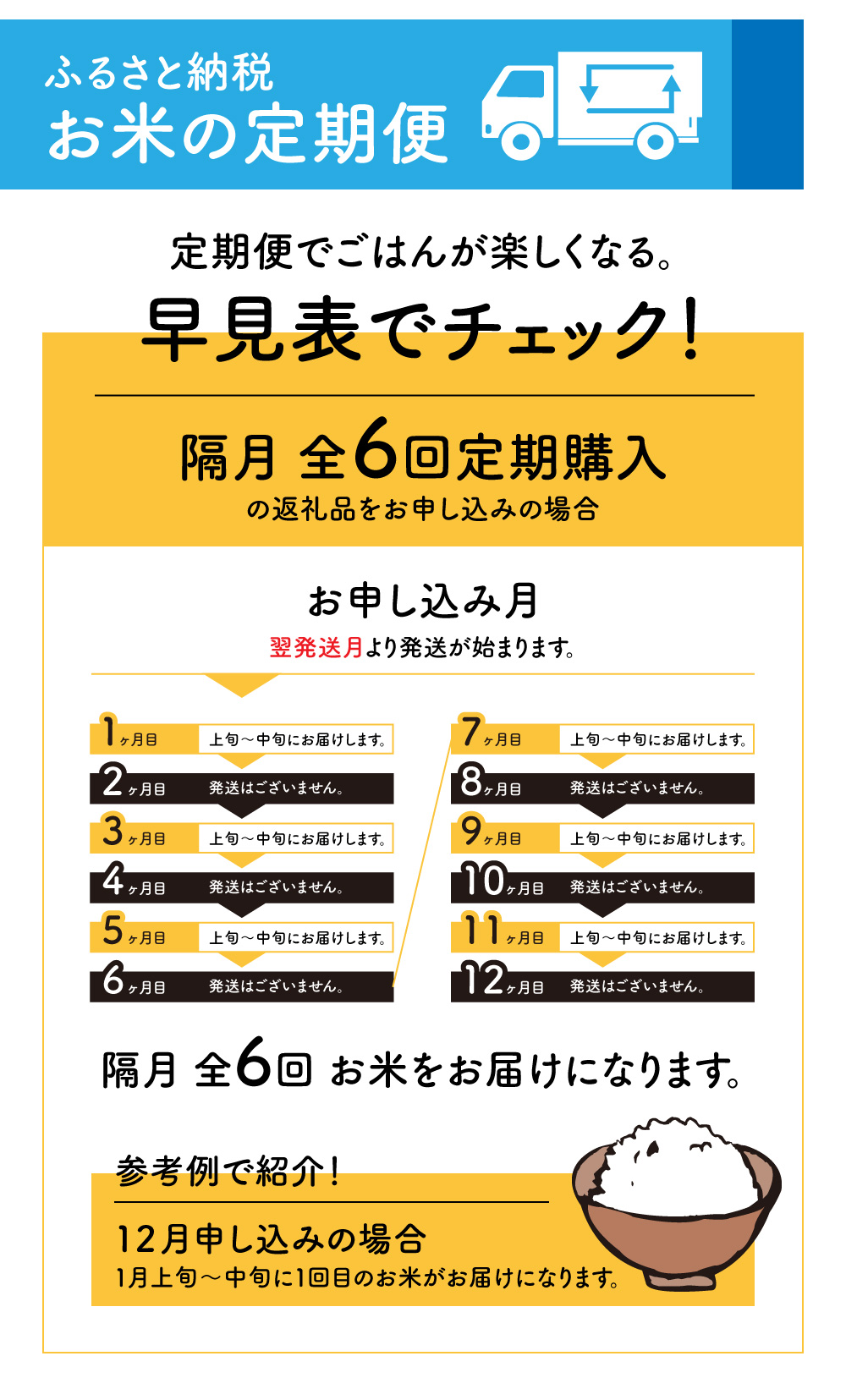 楽天市場 ふるさと納税 お米の定期便 ゆめぴりか 5kg 無洗米 全6回 2か月に1回お届け ふるさと納税 お米 ふるさと納税 北海道米 北海道産お米 東神楽 ふるさと納税米 お米 道産米 人気ブランド 米 こめ J168 北海道東神楽町