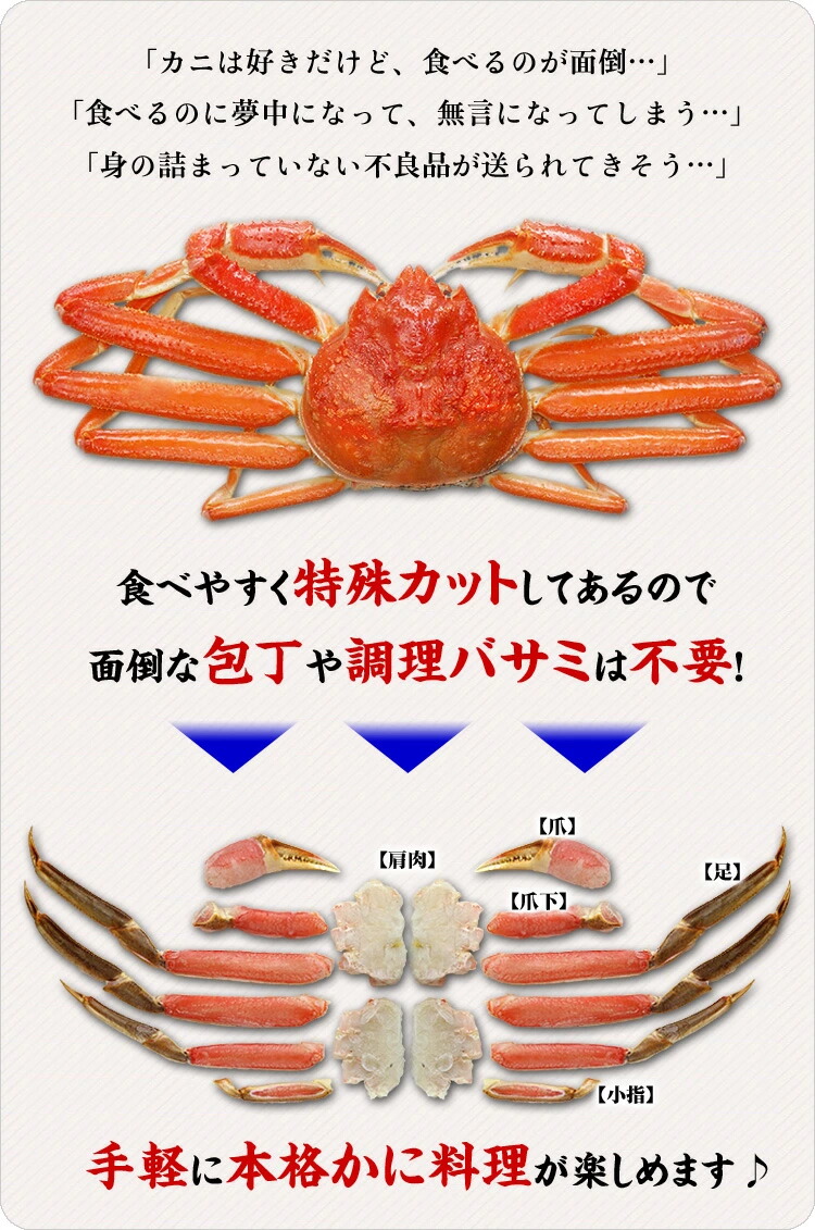 ふるさと納税 お刺身ｏｋ カット生ずわい蟹400g 総重量約500g