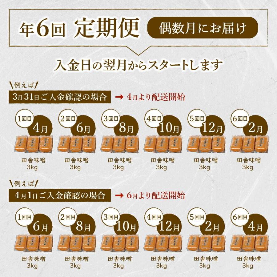 送料無料 楽天市場 ふるさと納税 定期便 発酵 味噌 丸甲醸造 偶数月 3kg詰 年6回 山梨県富士吉田市 楽天市場 Prestomaalaus Fi