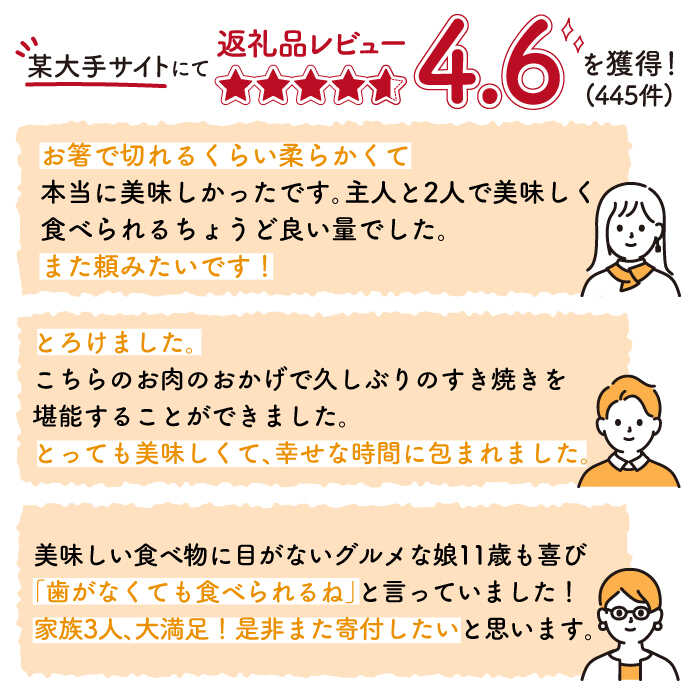 ふるさと納税 佐賀牛a5しゃぶしゃぶすき焼き用 厳選部位 ロース肉 モモ肉 ウデ肉 400g 桑原畜産 Nab001 Msselectronics Gr