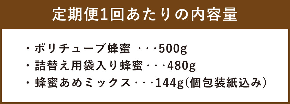 格安人気 定期便 年4回 3ヶ月に1回お届け 厳選 ポリチューブ蜂蜜 詰め替え袋 1回あたり合計980g 蜂蜜あめ袋 セット 4種類 国産 純粋 蜂蜜 日本産 はちみつ ハチミツ 国産はちみつ 飴 アメ スイーツ お菓子 セット 詰め合わせ 熊本県産 熊本県八代市 全品