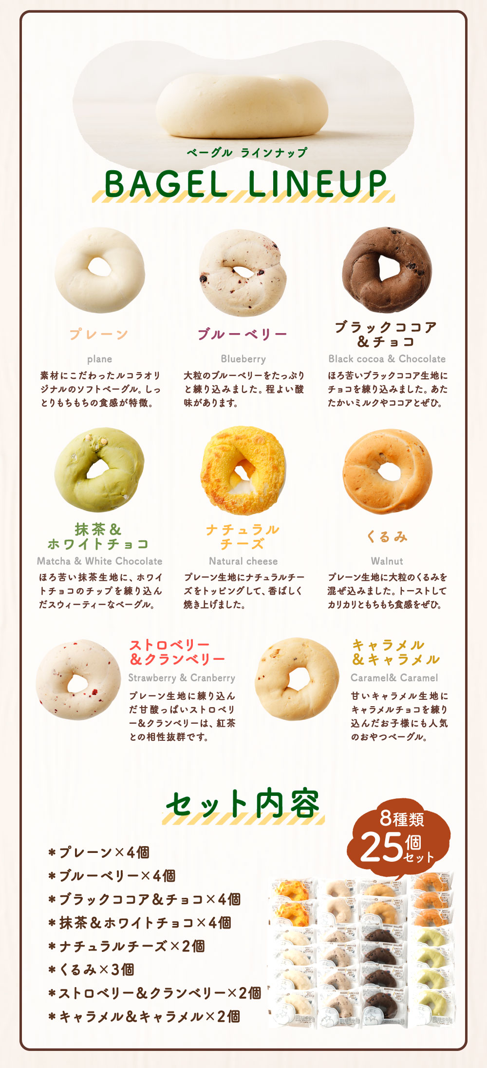 【ふるさと納税】ベーグル専門店ルコラ人気ベーグル詰合せ25個セット8種パンベーカリー個包装冷凍食べ比べ保存食長期保存国産熊本県九州送料無料
