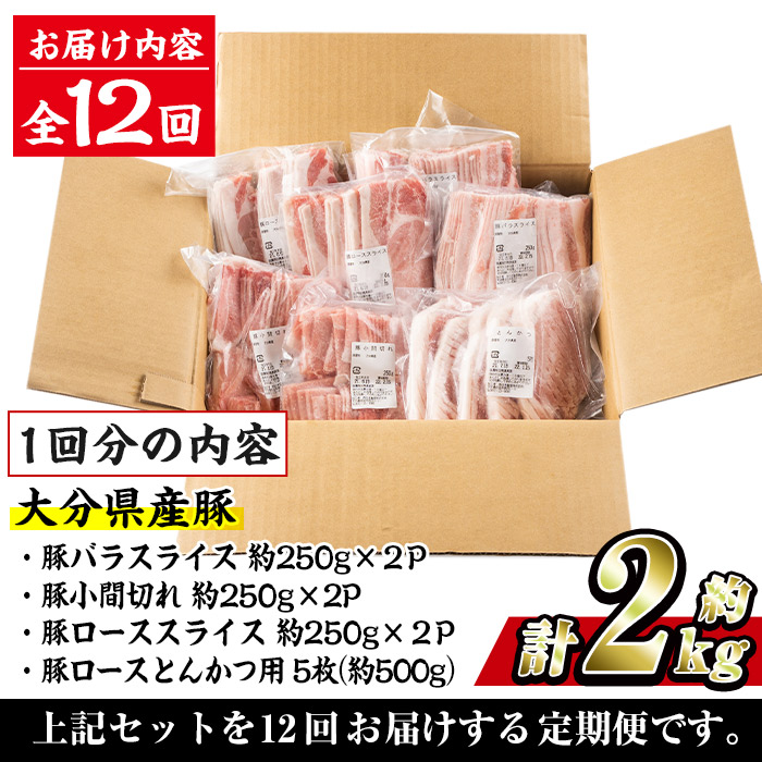 56％以上節約 個包装で超便利 大分県産 豚肉バラエティーパック 約2キロ fucoa.cl