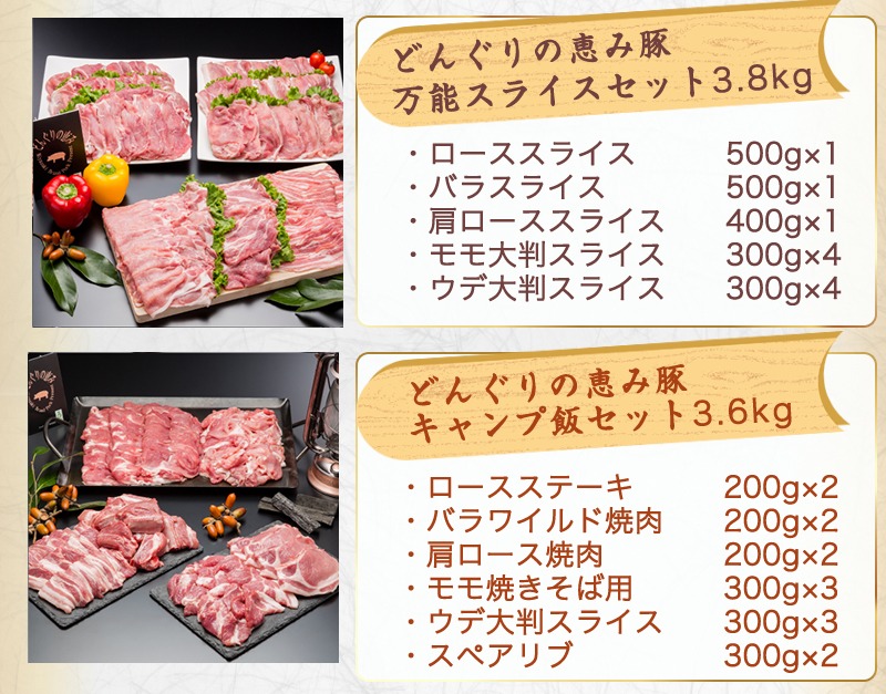 ふるさと納税 どんぐりの風雅豚 好く定期有利 10ヶ月 スライス硬化 焼肉 スペアリブ こま切れ しゃぶしゃぶセット 商標豚 10ヶ月 毎月お届け 送料無料 T80 1102 宮崎県都城首府はふるさと納税二年算年代順の継続日本もの Cannes Encheres Com