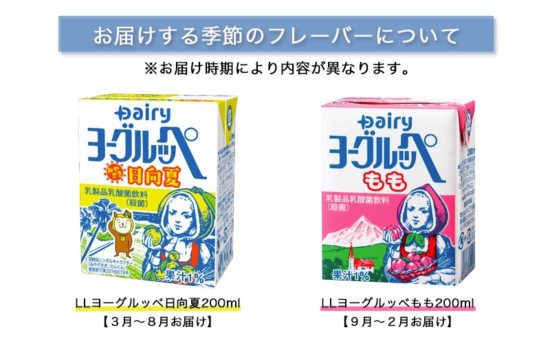 「ご当地飲料」愛のスコール・ヨーグルッペ3種類セット