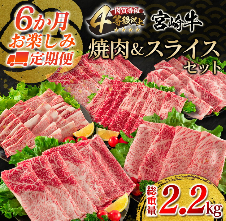 ≪6か月お楽しみ定期便≫宮崎牛焼肉 スライスセット 総重量2.2kg 肉 牛 牛肉 7周年記念イベントが