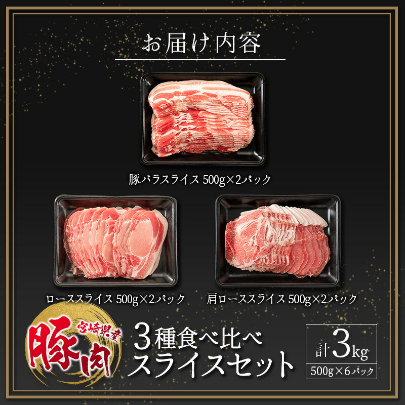 今年人気のブランド品や 宮崎県産豚 3種食べ比べスライスセット 500g×6パック 計3kg fucoa.cl