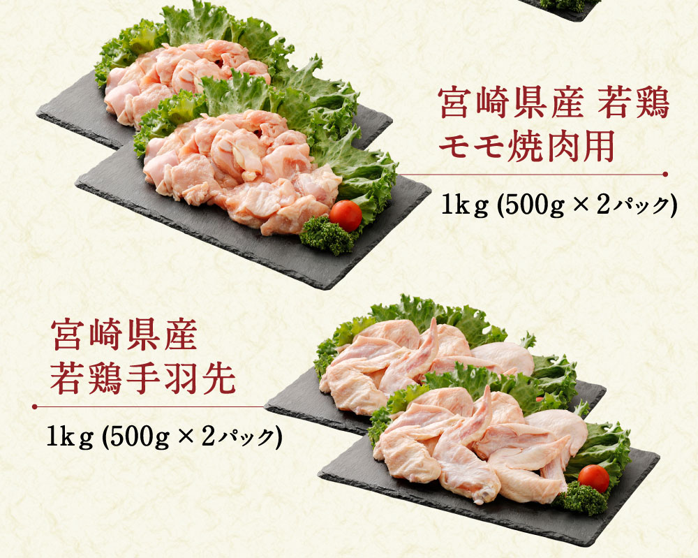 【ふるさと納税】宮崎県産 焼肉セット 合計4kg (牛肉・豚肉・鶏肉) 冷凍 小分け 牛ウデ 豚バラ 若鶏モモ 手羽先 鳥肉 【ふるさと納税】宮崎県産 焼肉セット 合計4kg (牛肉・豚肉・鶏肉) 冷凍 小分け 牛ウデ 豚バラ 若鶏モモ 手羽先 鳥肉