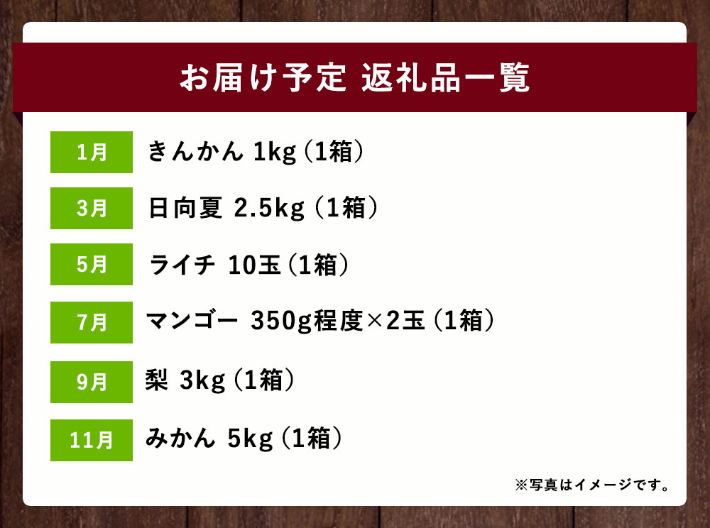 楽天市場 ふるさと納税 奇数月配送 全6回 旬の宮崎フルーツ定期便 きんかん 日向夏 ライチ マンゴー 梨 みかん 国産 フルーツ 果物 送料無料 宮崎県新富町