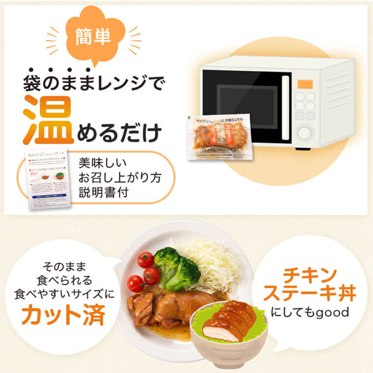 楽天市場 ふるさと納税 桜島どりの照焼きステーキ 合計440g 110g 4パック 桜島鶏 照焼き 電子レンジ対応 簡単 調理 電子レンジで2分程温めるだけ 鹿児島県 薩摩川内市 送料無料 鹿児島県薩摩川内市