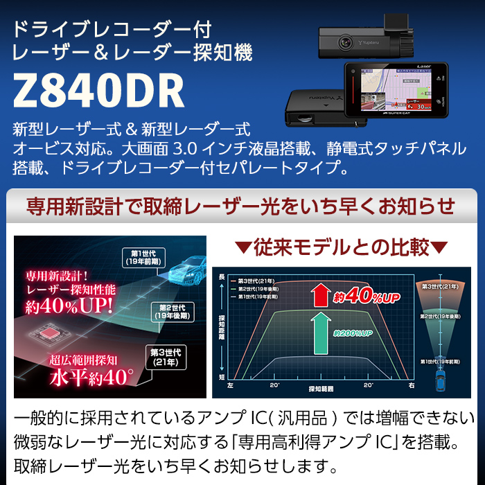 ドライブレコーダー付レーザー＆レーダー探知機(Z840DR)セパレート設置