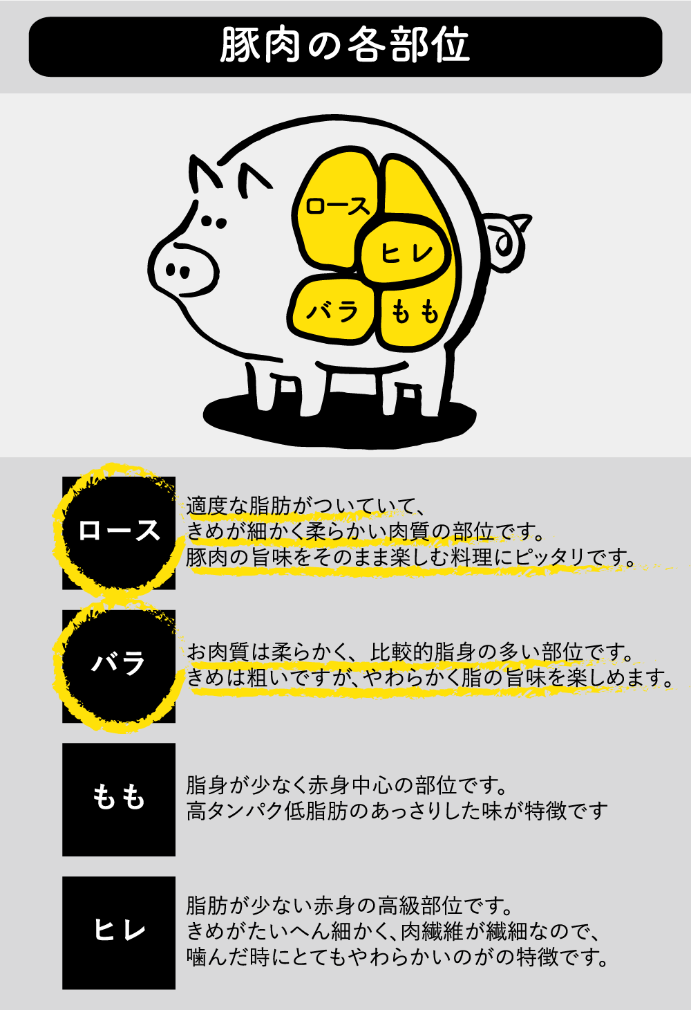 楽天市場 ふるさと納税 鹿児島県産 鹿児島県産豚3種類1 5kgセット 国産豚肉 豚ロース 生姜焼き用 豚バラスライス 豚肩ロース しゃぶしゃぶ用 お肉 小分けパック 送料無料 19年度ふるさと納税寄附額鹿児島県内1位 鹿児島県南さつま市