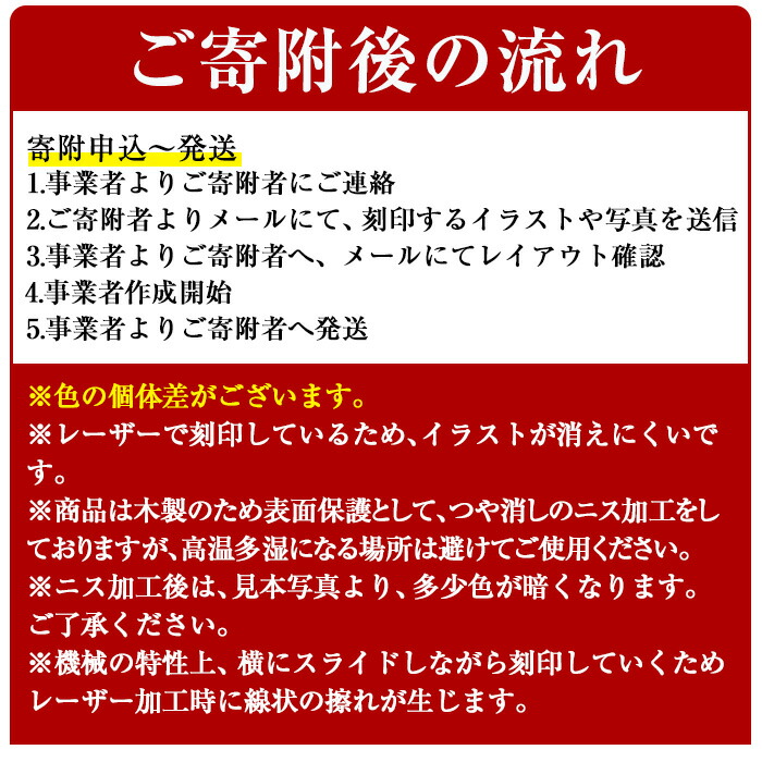 楽天市場 ふるさと納税 木製オリジナルフォトボード ボード刻印のみ お気に入りのイラストや写真をレーザー で刻印 あなただけのオリジナルフォトボードに 幸積 173 鹿児島県東串良町