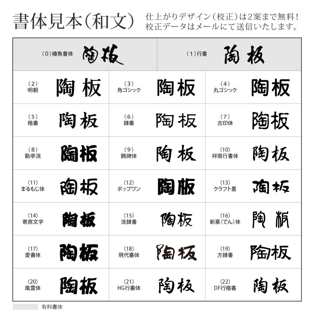 楽天市場 表札 おしゃれ 送料無料 九谷焼 戸建 マンション おすすめ 和風 伝統工芸 鬼滅の刃 禰豆子 川田美術陶板 Sq30 麻の葉二曲 一双 フェイスサイン