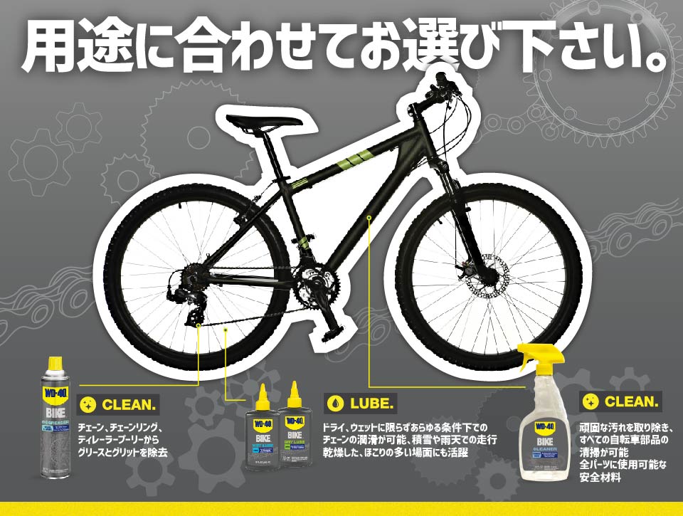 cleaning bike with wd40