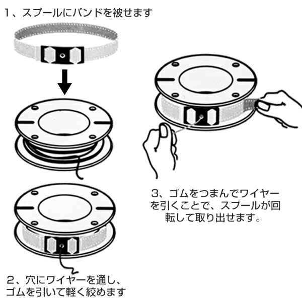 【楽天市場】vape UD 社製 ワイヤー逆戻り防止バンドスプールテイマー Spool Tamer：VAPE専門店フレーバーキッチン